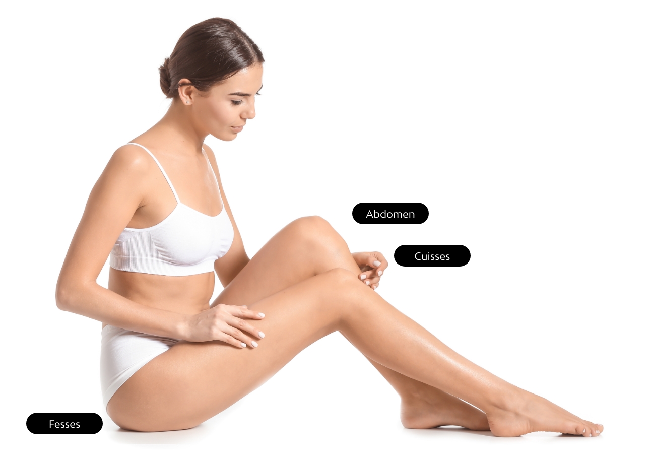 Region of the body compatible for slimming treatments