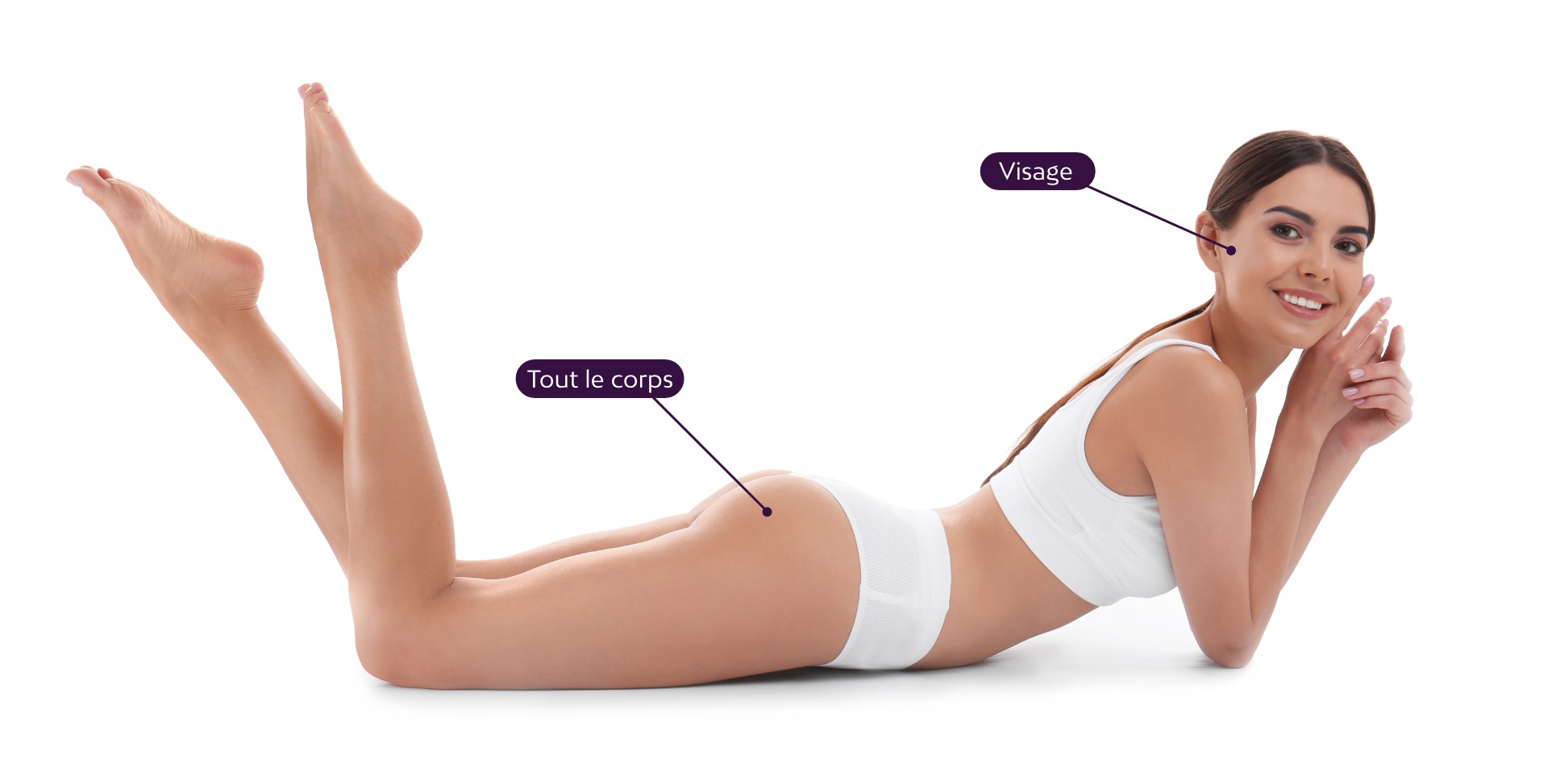 zone traitable en skin tightening